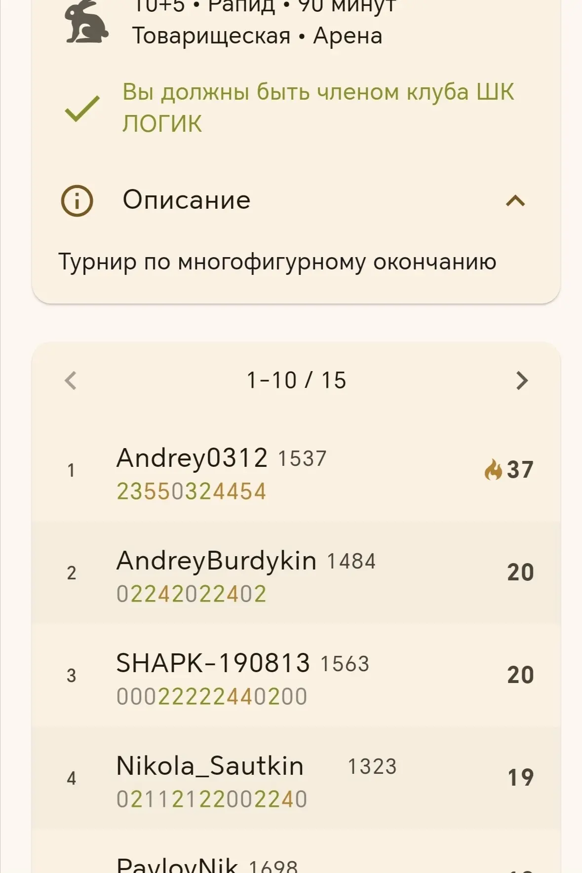 🏆 Итоги турнира: ШК ЛОГИК Arena