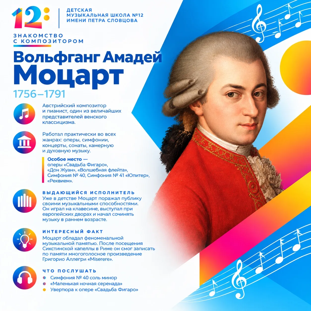 🎼 ВОЛЬФГАНГ АМАДЕЙ МОЦАРТ