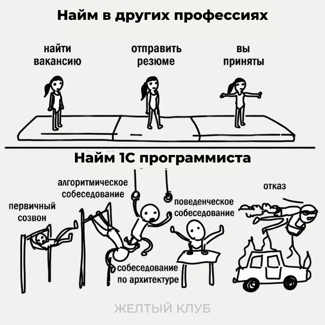 Пятничный мем