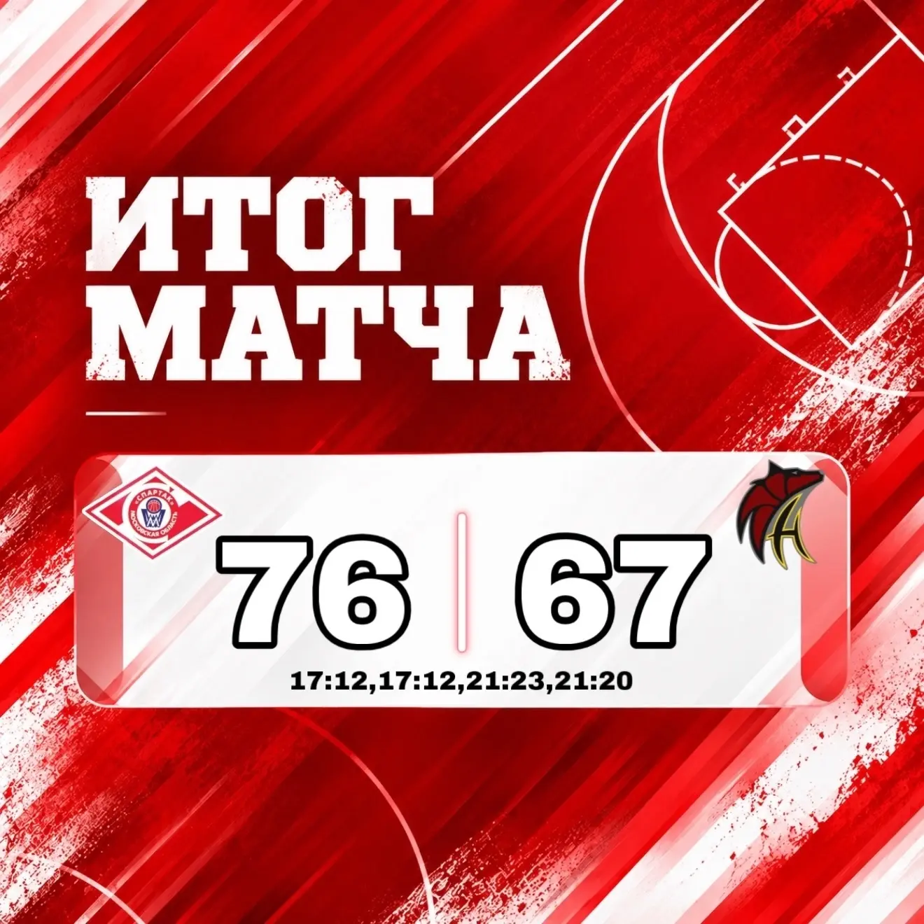 🏀 Баскетбол.Высшая лига.Женшины.Вторая игра.