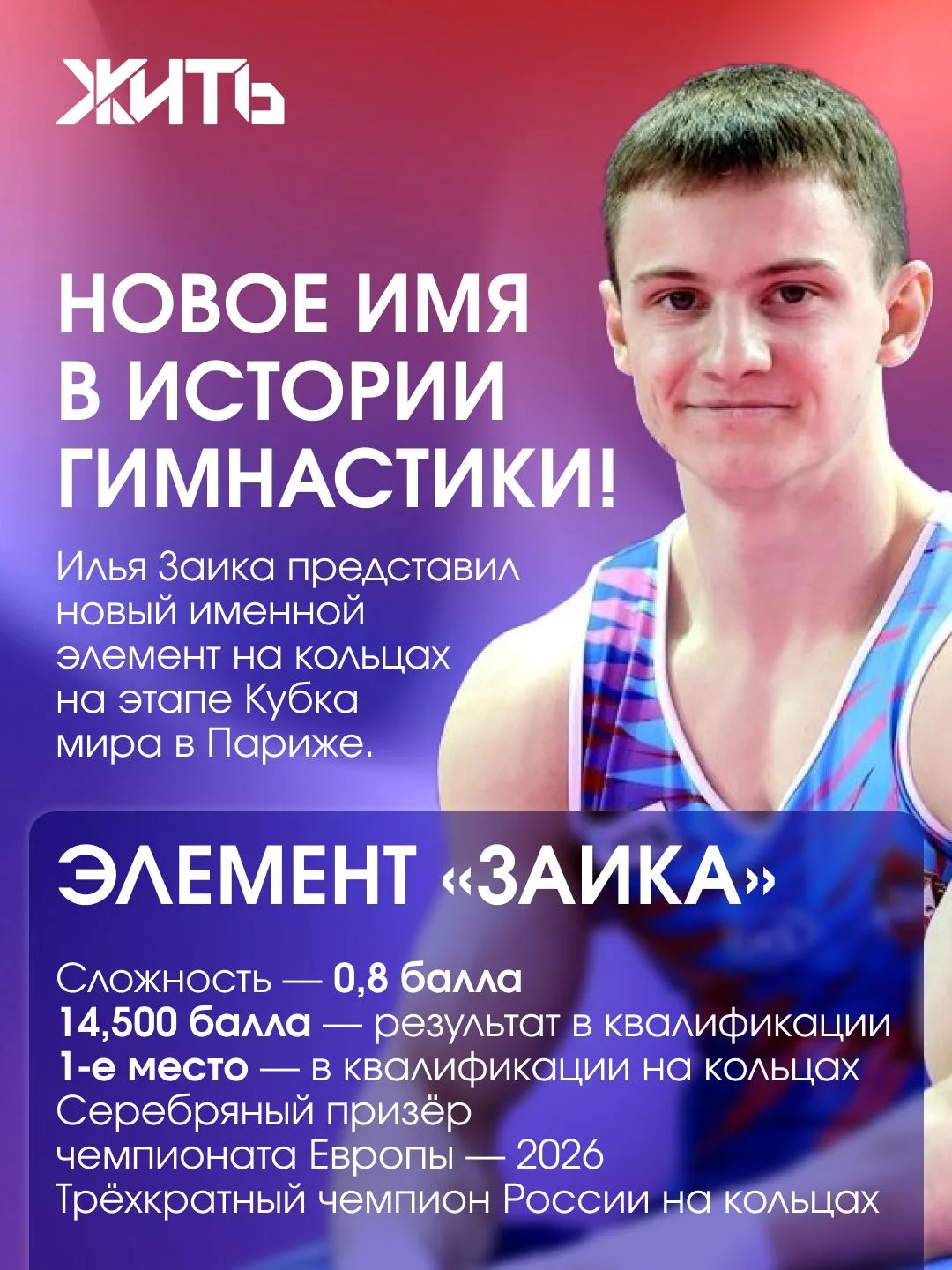 Новые достижения наших спортсменов на международной арене! Рассказываем последние новос...