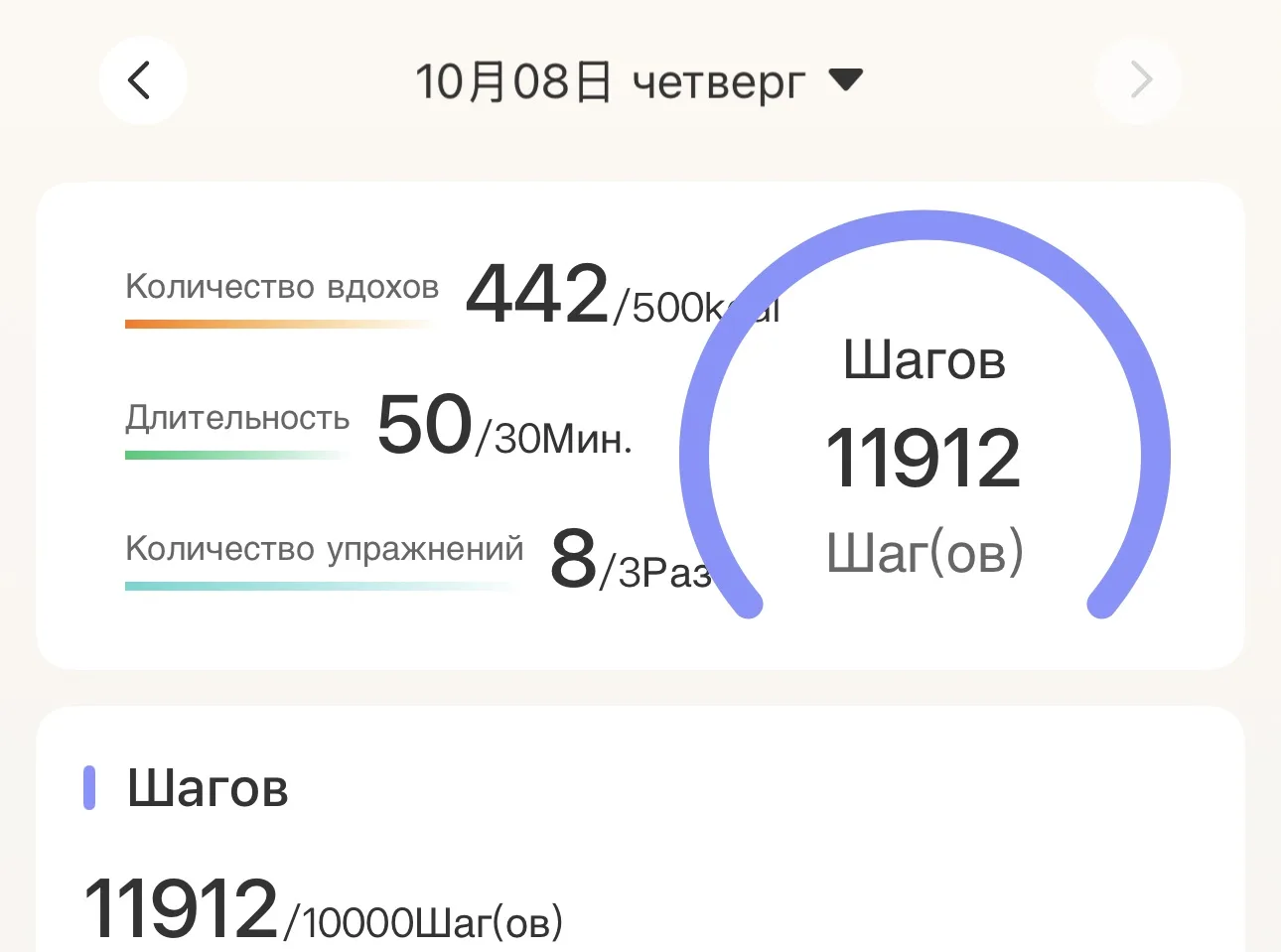 10000