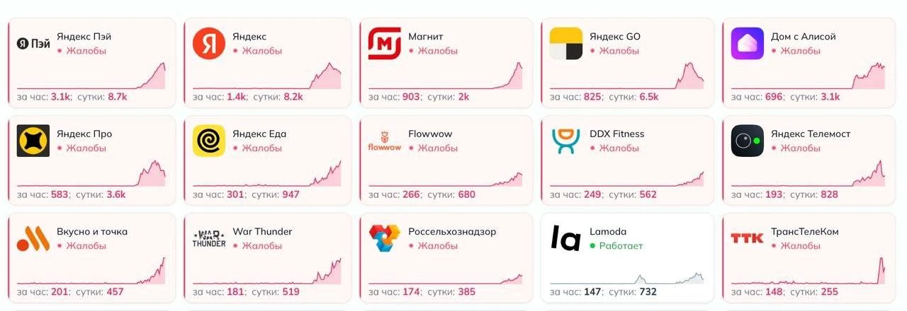 479 украинских БПЛА сбито ночью над 18 субъектами РФ: