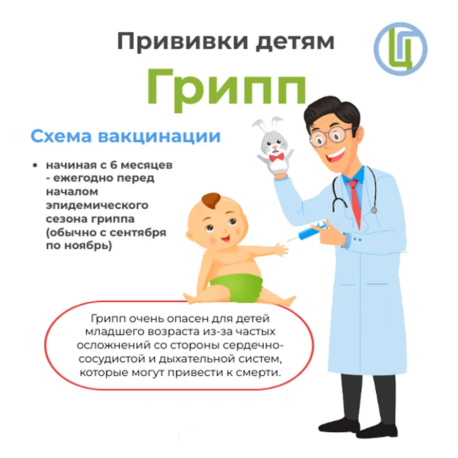 💉 В регионе привились от гриппа более 251 тысячи человек