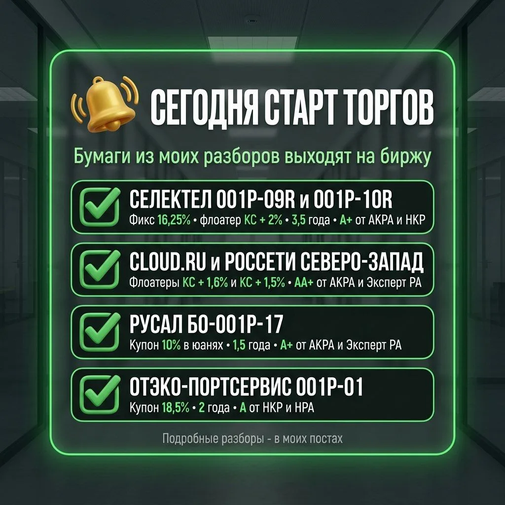 🔔 Сегодня старт торгов