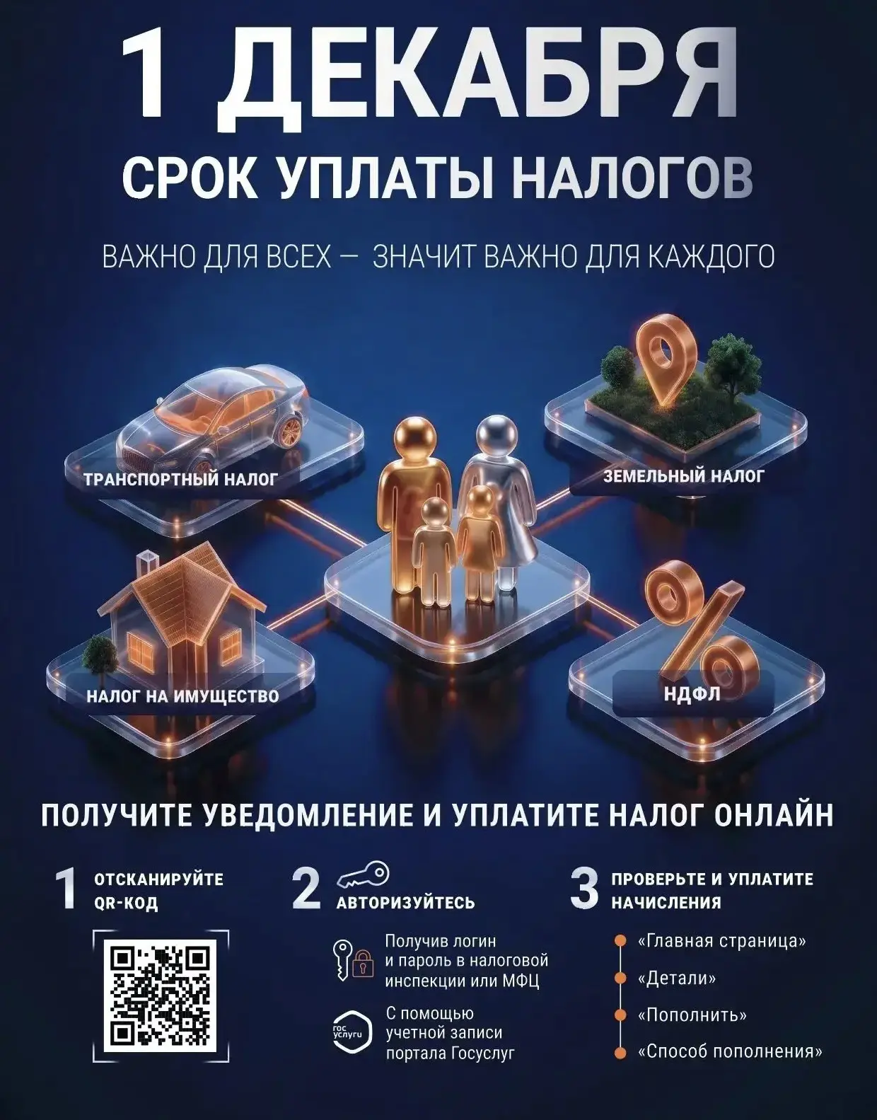 📢 1 декабря — срок уплаты налогов!