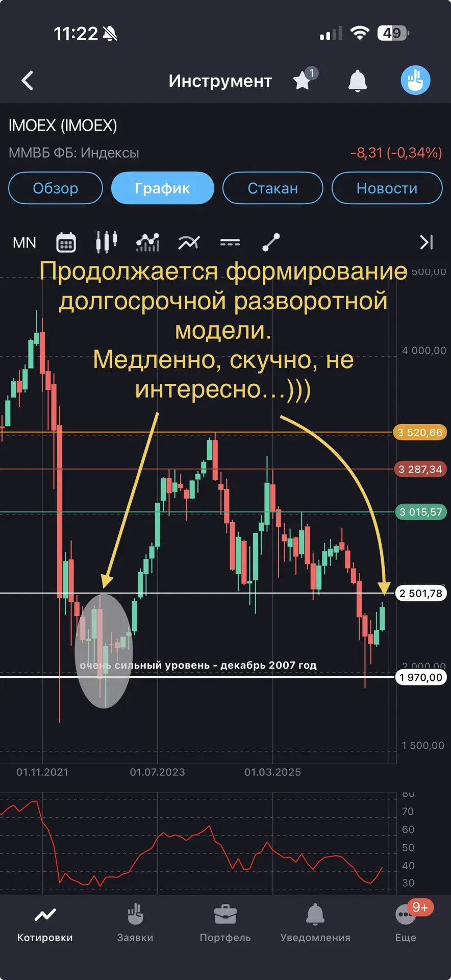 Друзья, добрый день.