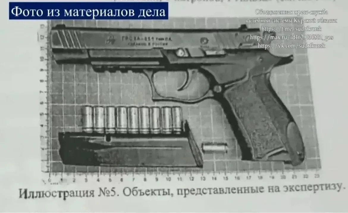 Курянин оштрафован на 40 тысяч рублей за выстрел из травматического пистолета в брата