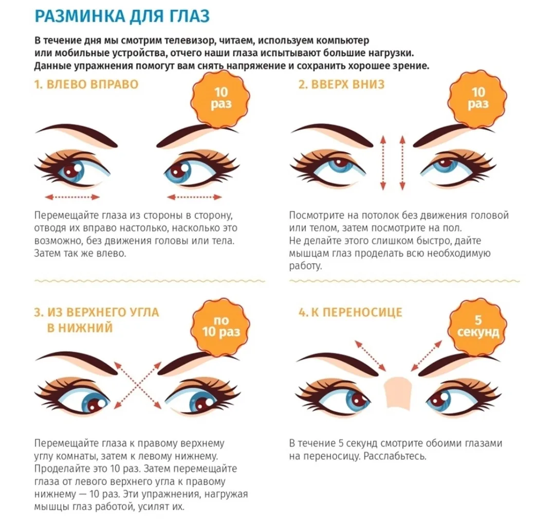 👀 10 октября — Всемирный день зрения