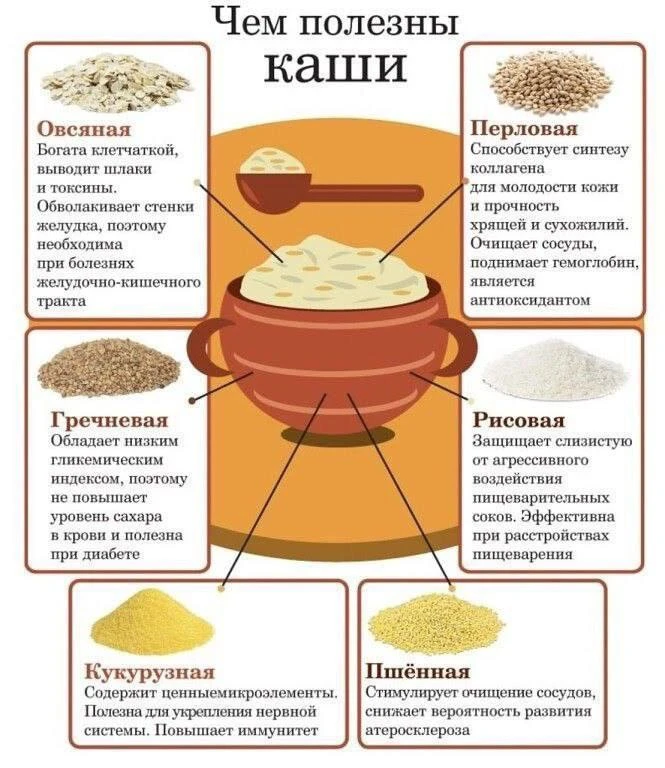 Признавайтесь, знали?