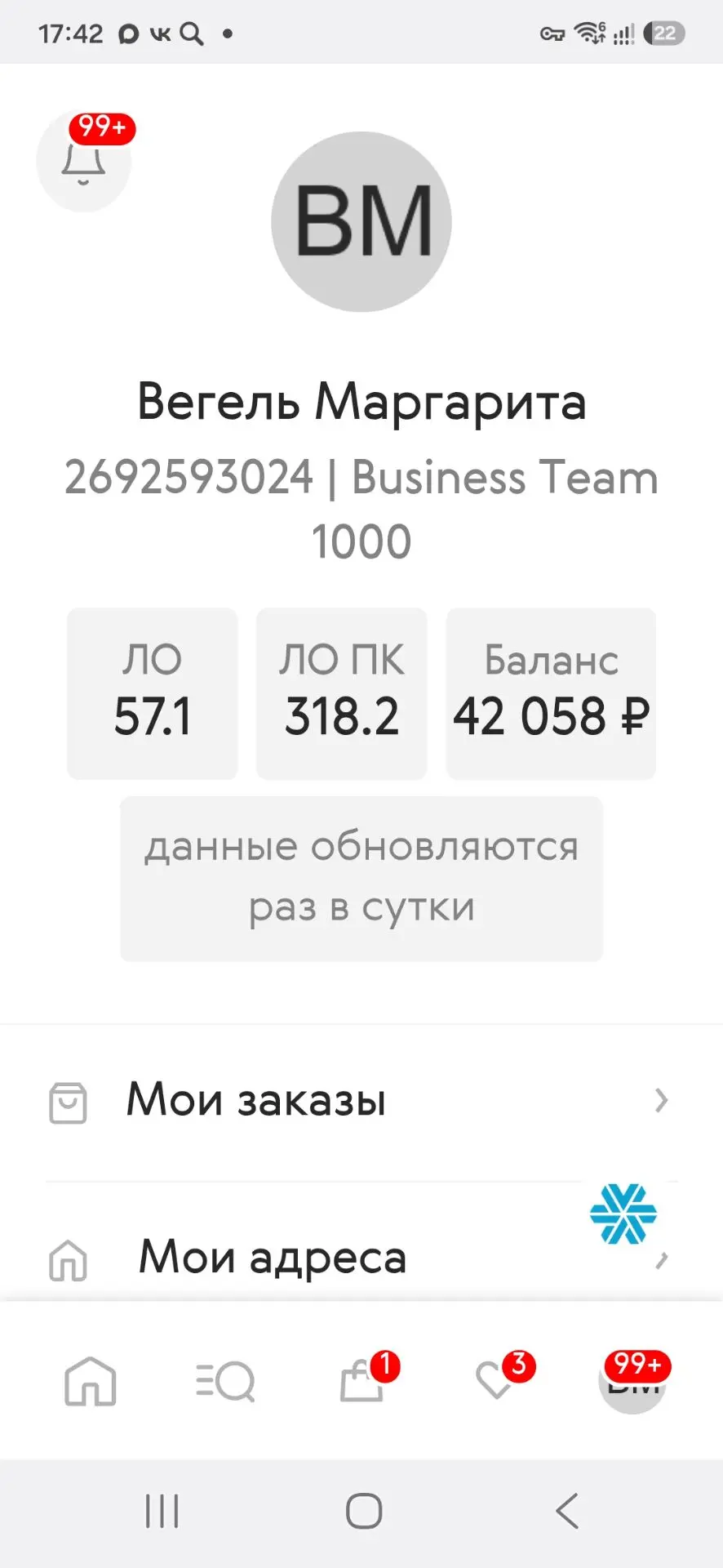 Моя зарплата в компании за