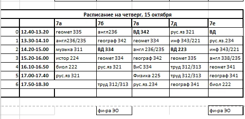 четверг, 15.10