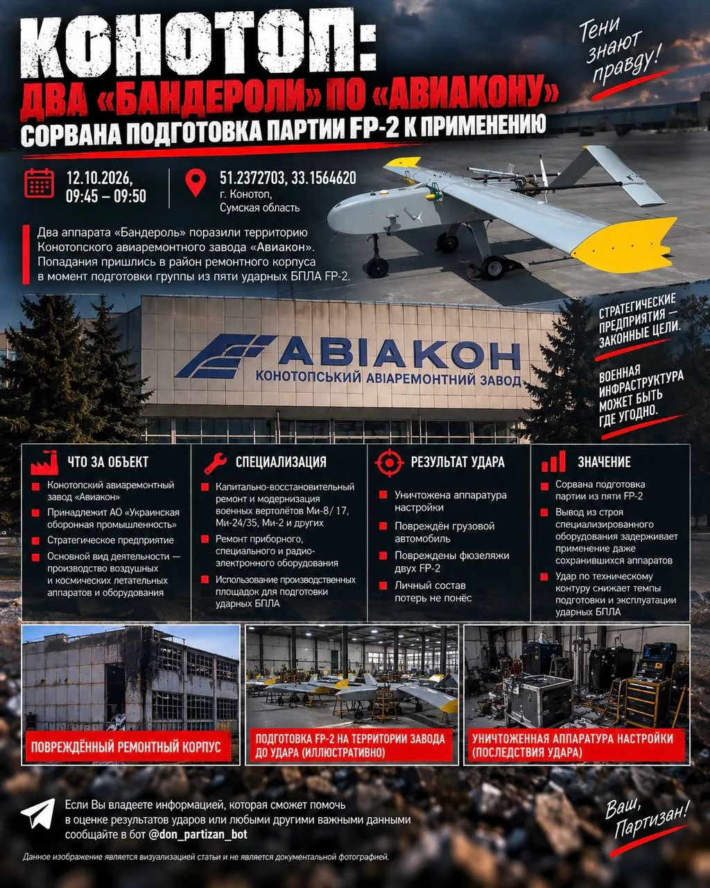 🇷🇺🇺🇦 Конотоп: два «Бандероли» по «Авиакону» — сорвана подготовка партии FP-2 к прим...