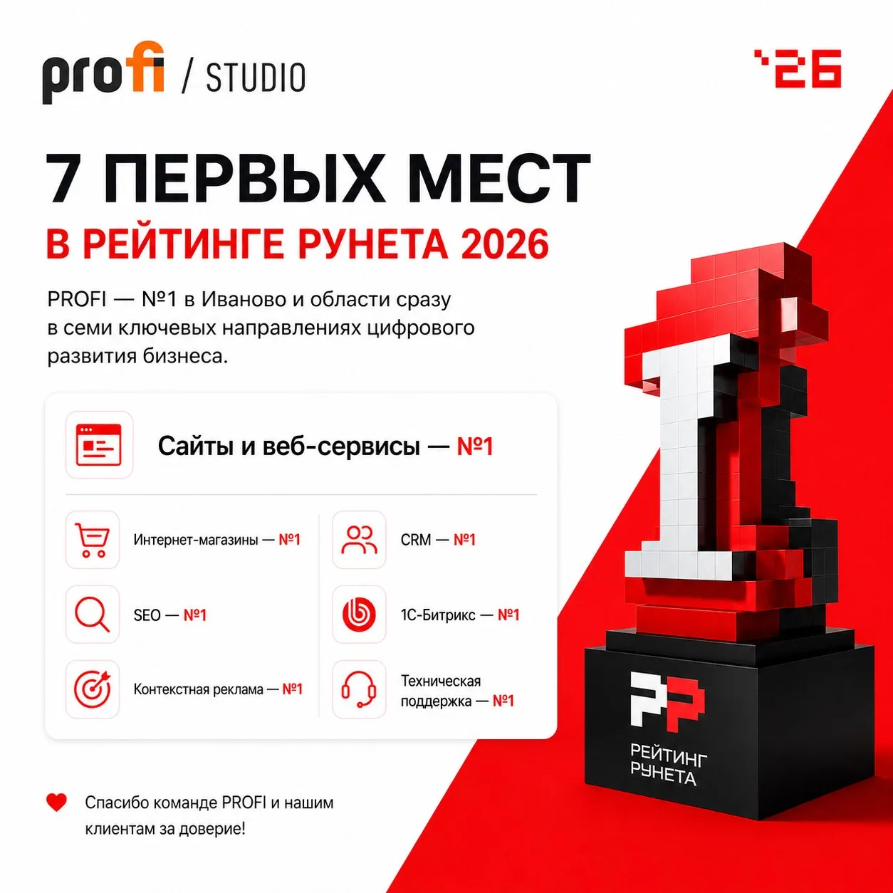 7 первых мест в Рейтинге Рунета 2026 🏆