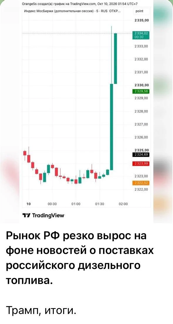 Да ладно, ну что вы ноете-то!