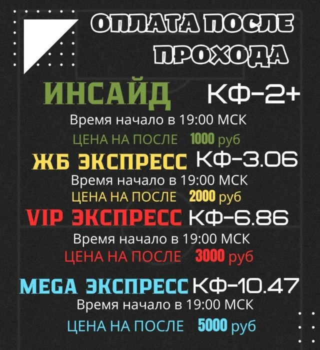 Прогнозы готовы сегодня
