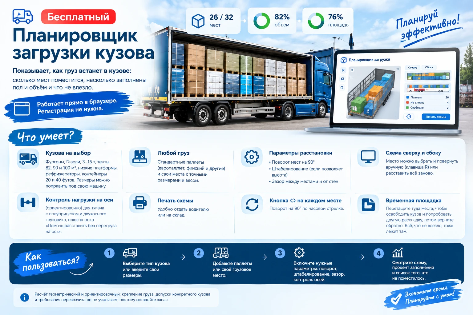 Бесплатный планировщик загрузки кузова от сообщества 1001 ГРУЗ