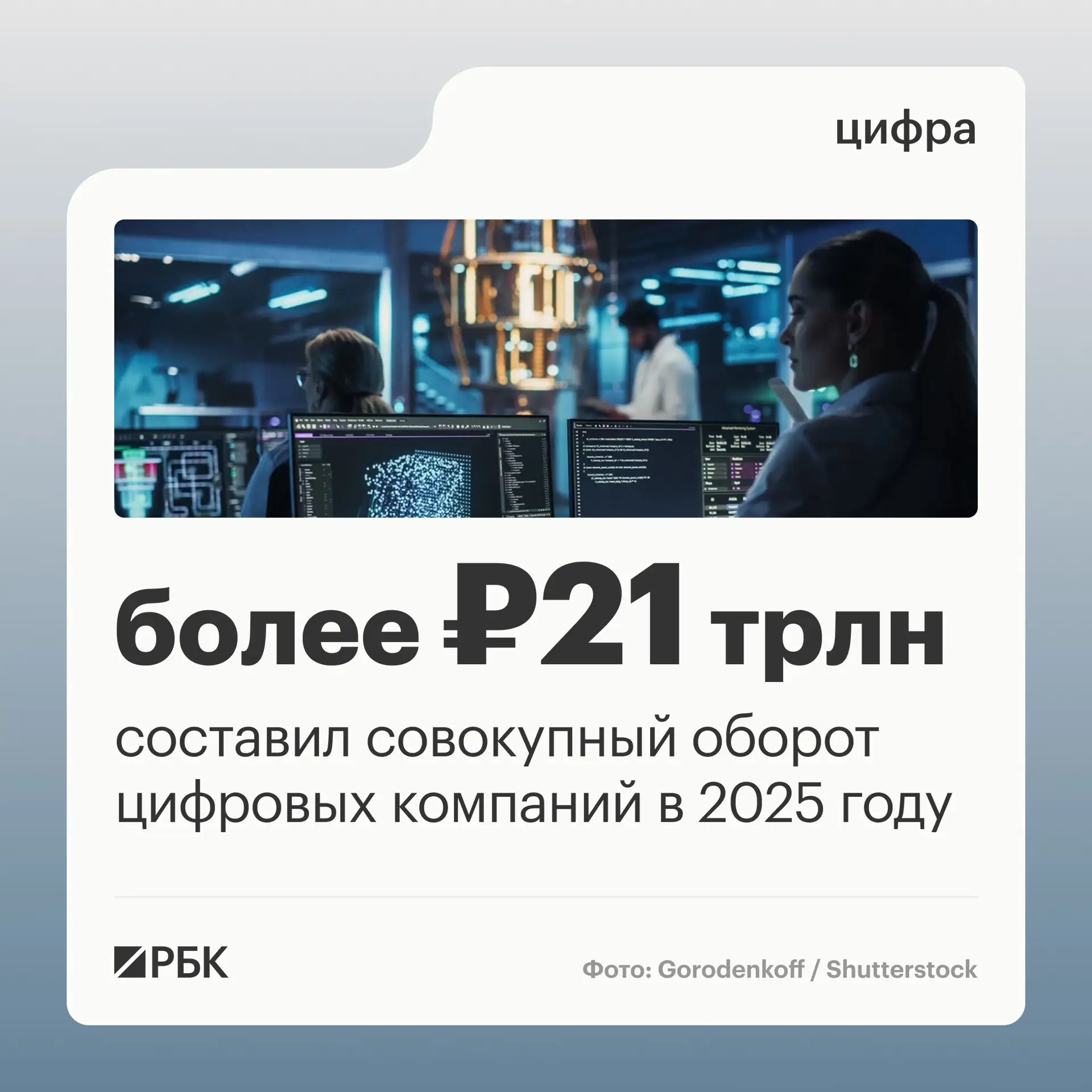 Искусственный интеллект стал одним из главных драйверов российского IT-рынка. В 2025 го...