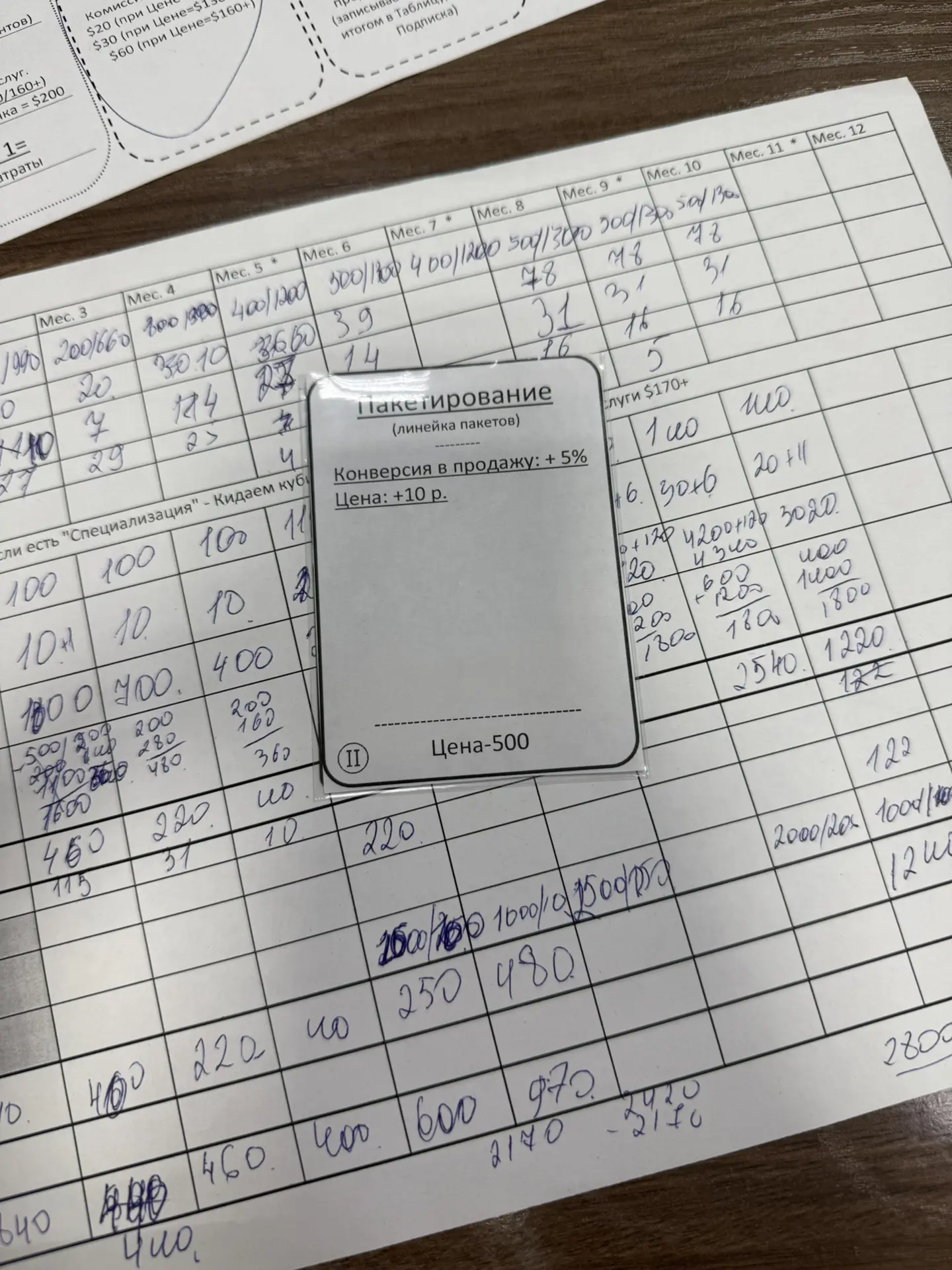 В субботу буду строить бизнес. Причём не свой 😁