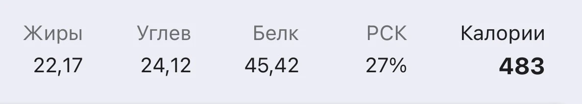 Вот такой завтрак был
