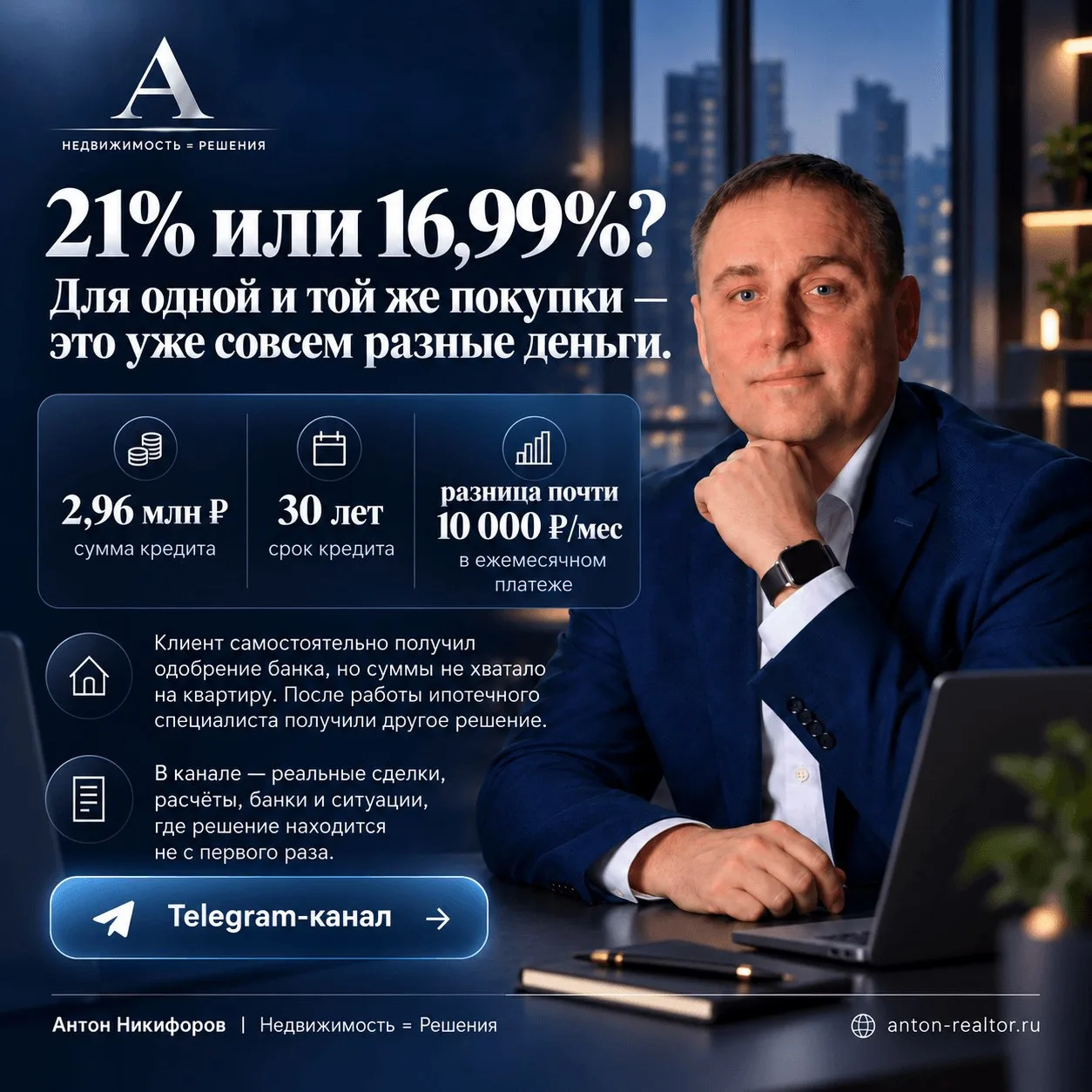 21% или 17% — для одной и той же покупки