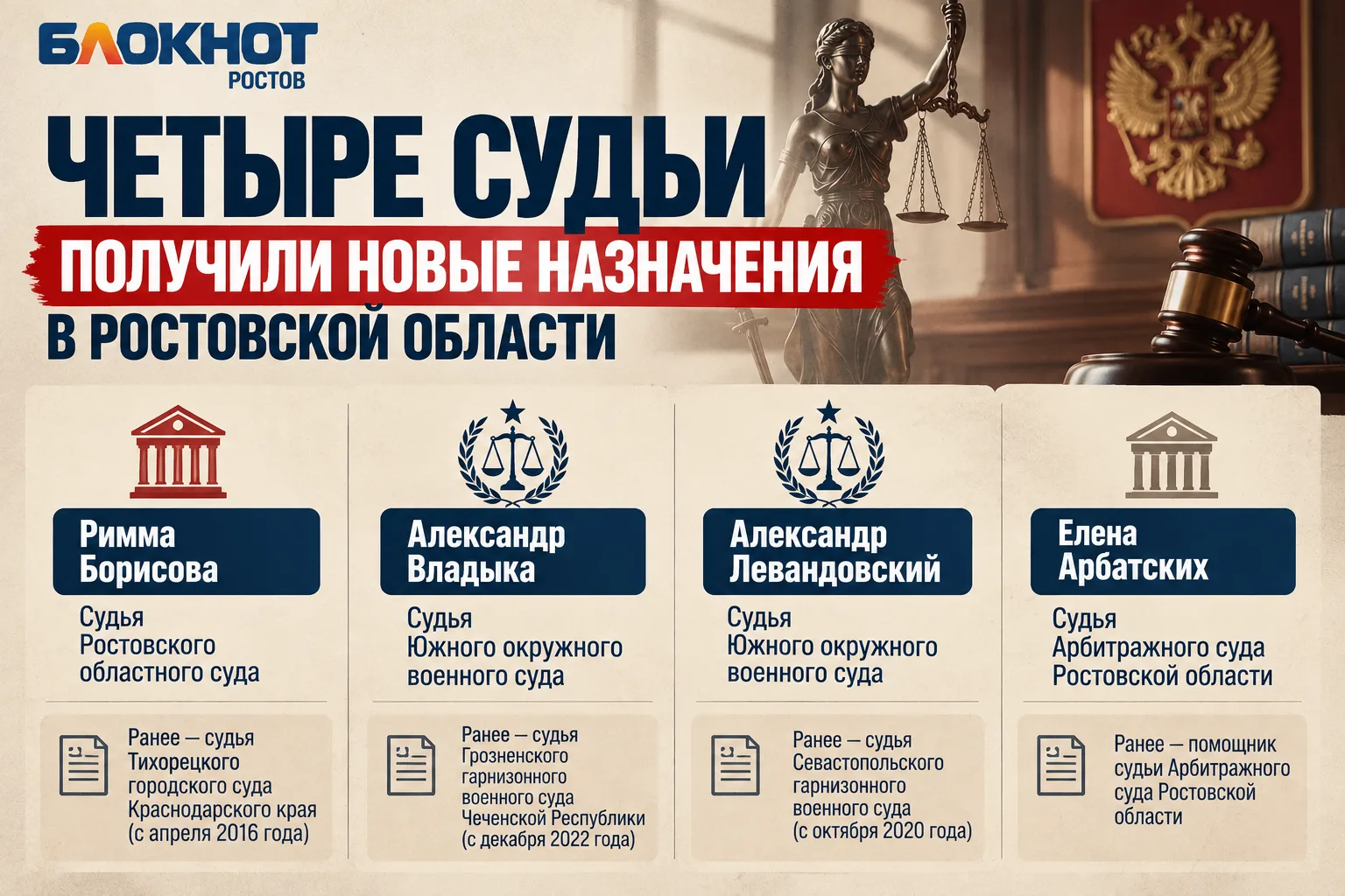 Четыре судьи получили новые назначения в Ростовской области