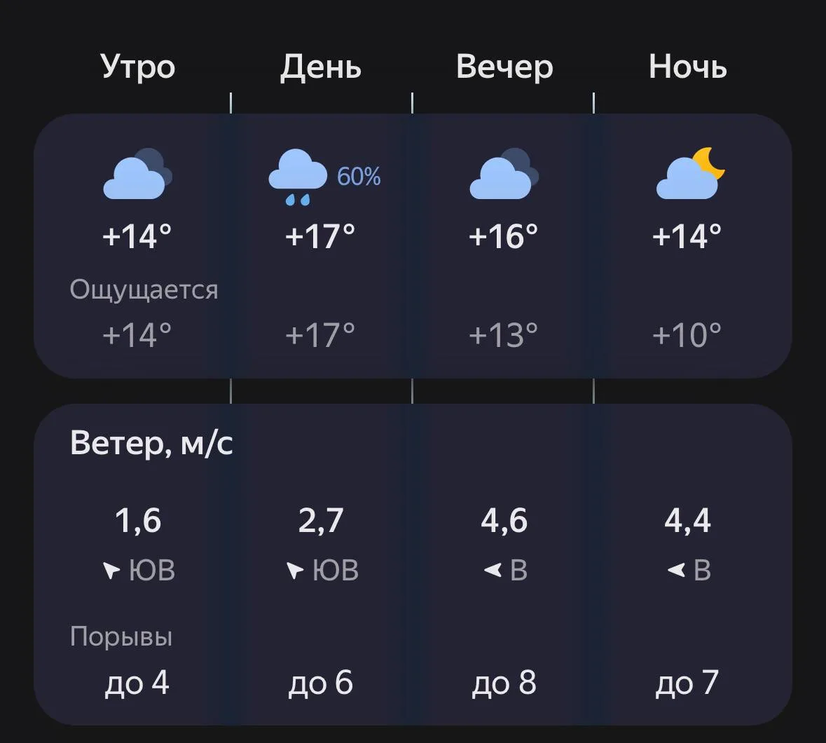 🌞 Доброе утро, Новая Усмань!
