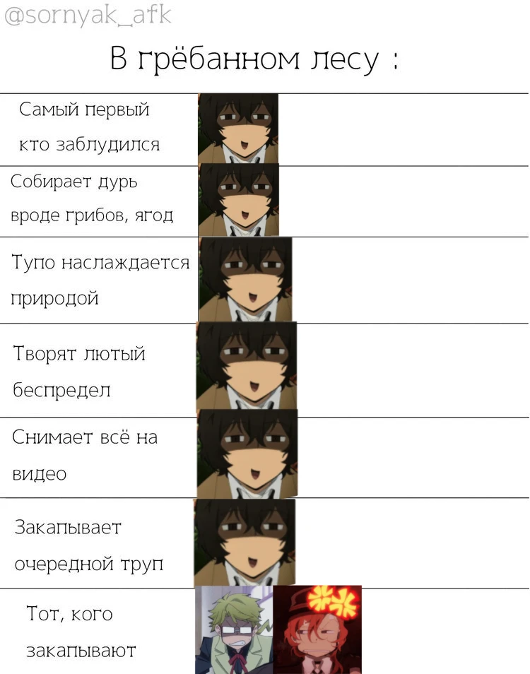 Все наши каналы