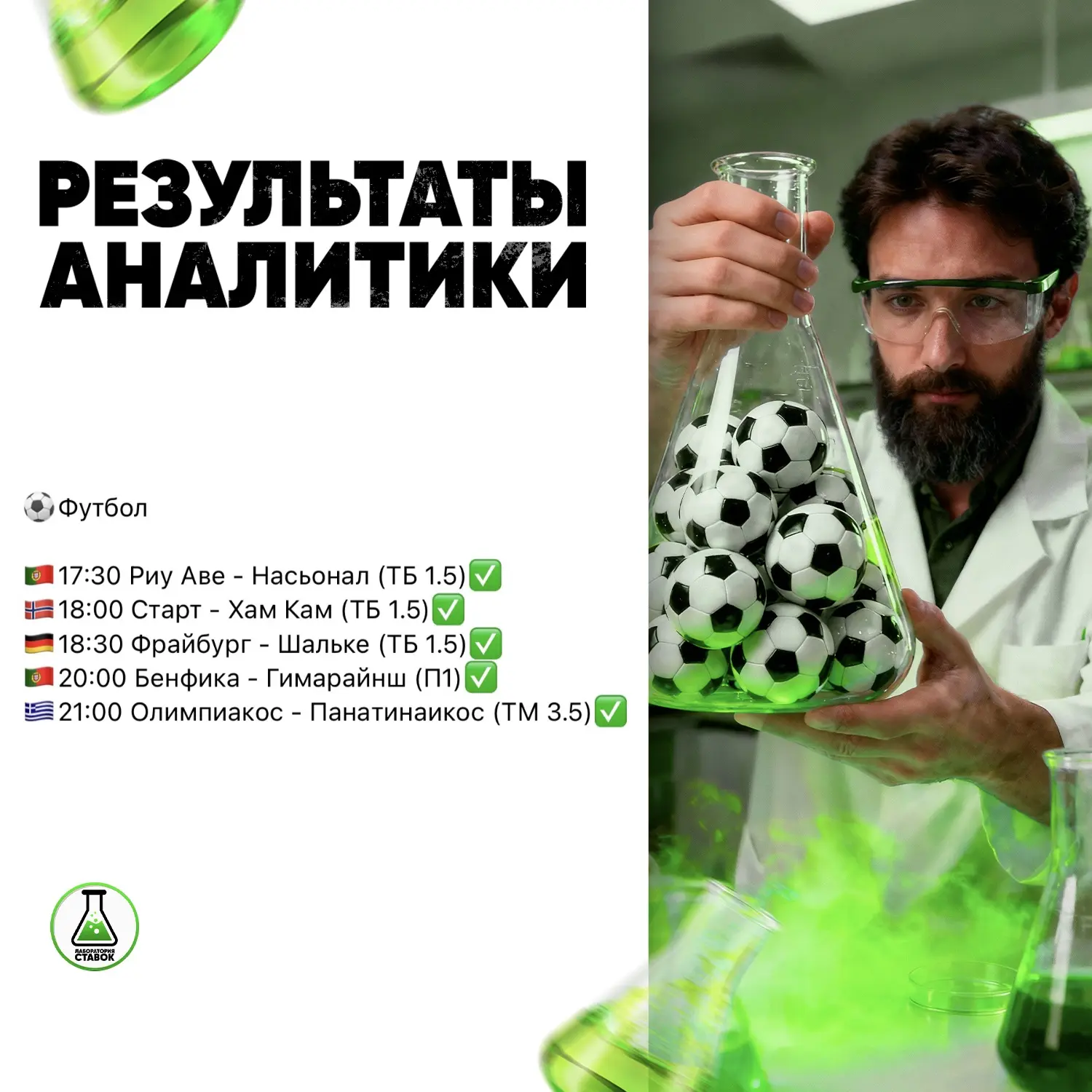 100% проходимость за вчера✅