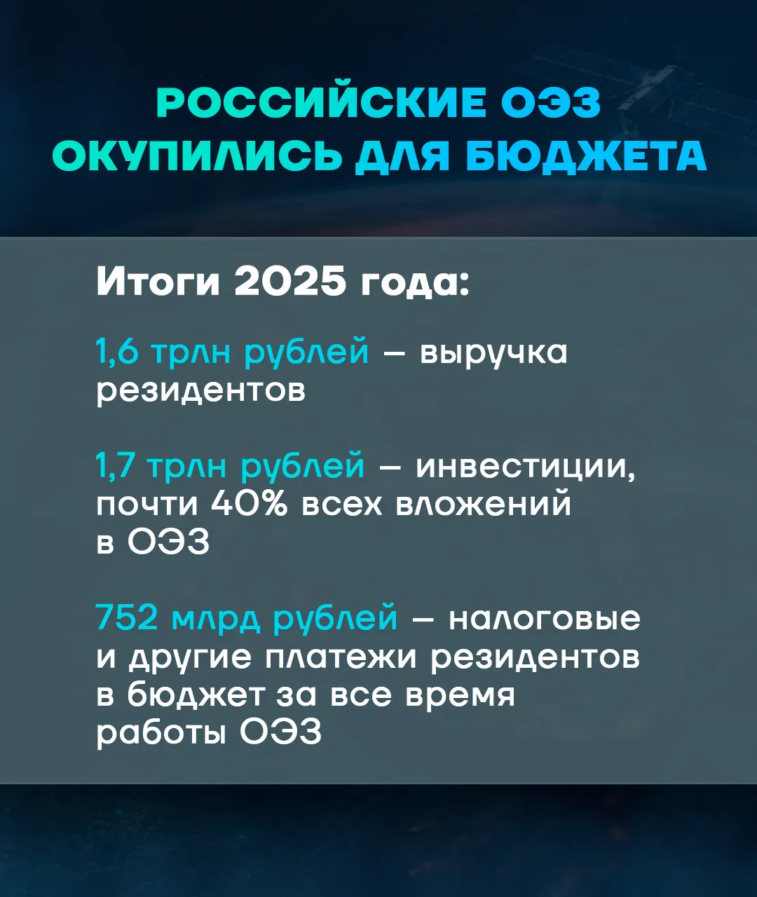 Инвесторам из стран БРИКС упростят выбор площадок для бизнеса в России