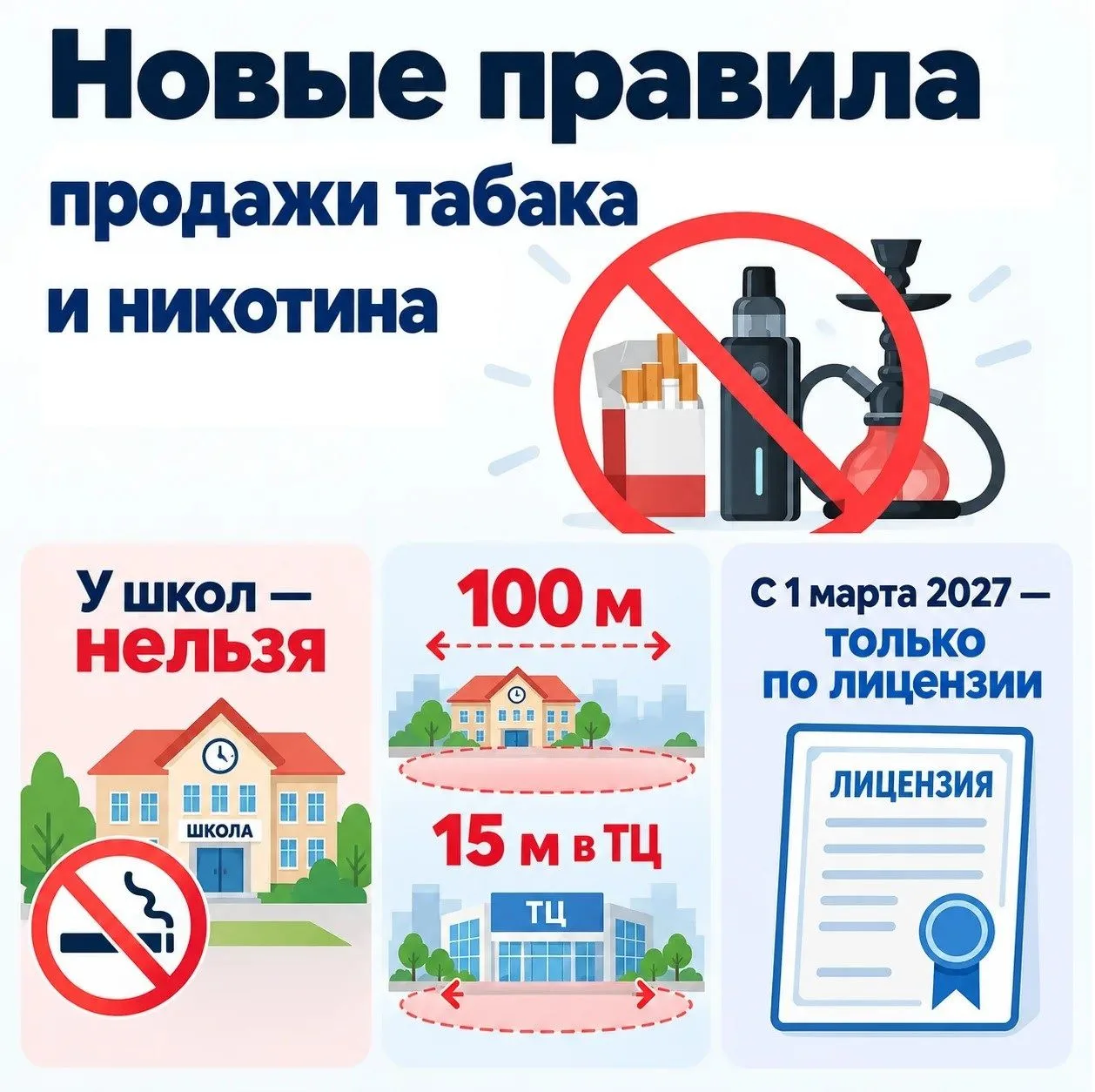 Новые правила торговли табачной и никотинсодержащей продукцией🚬