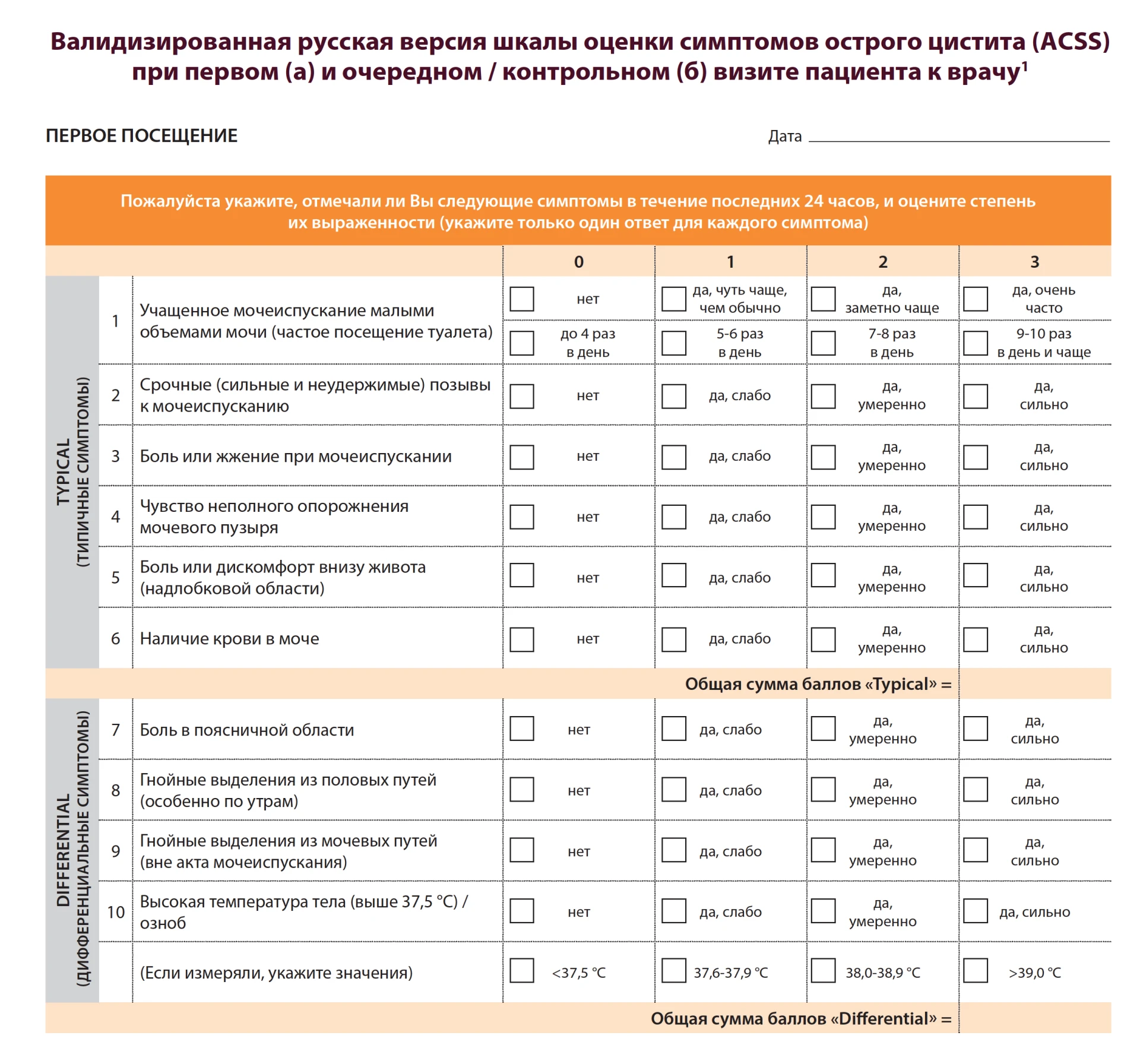 Шкала ACSS (Acute Cystitis Symptom Score) — это валидизированный опросник для объективн...