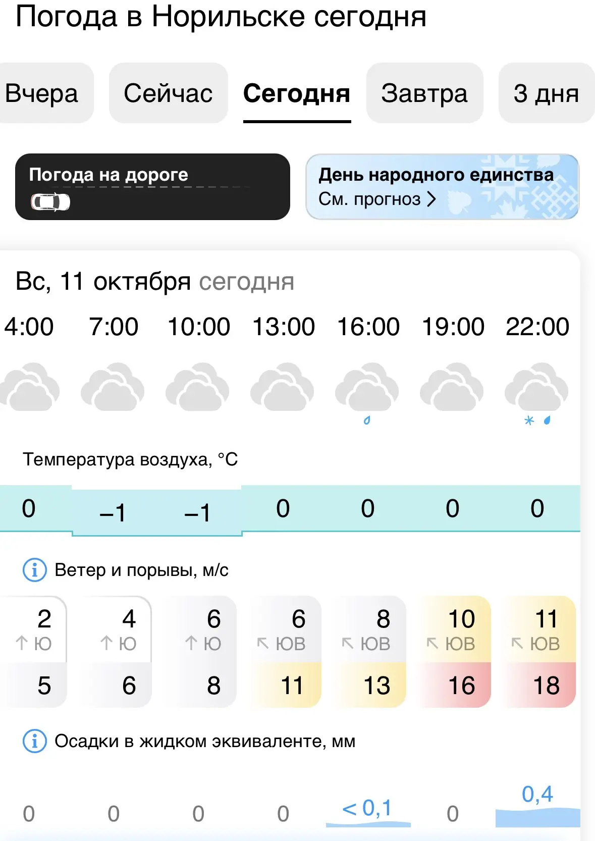 #норильск24/7