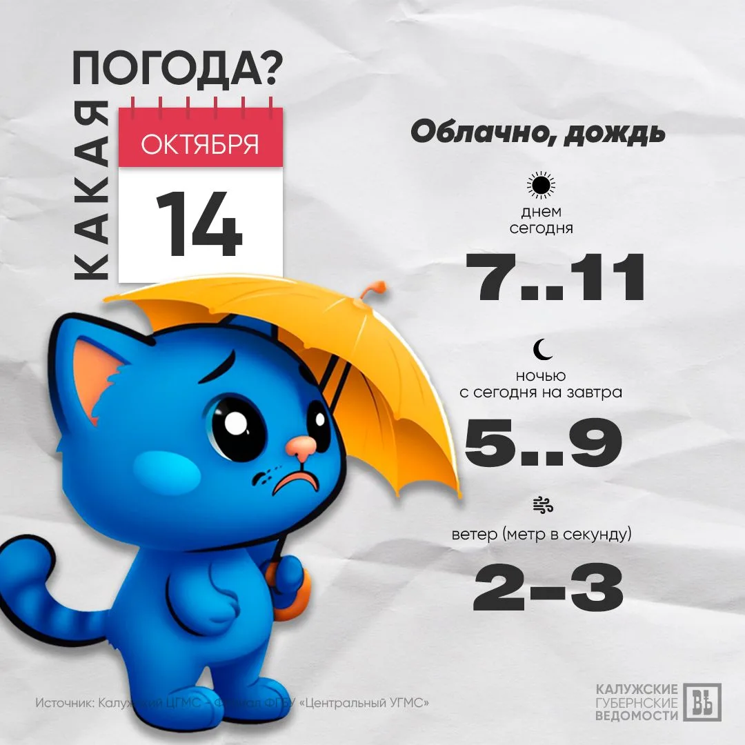🌧 Доброе утро, калужане!