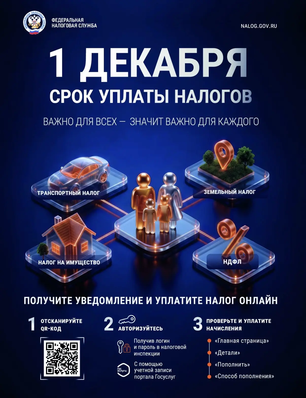 1 декабря- срок уплаты налогов!
