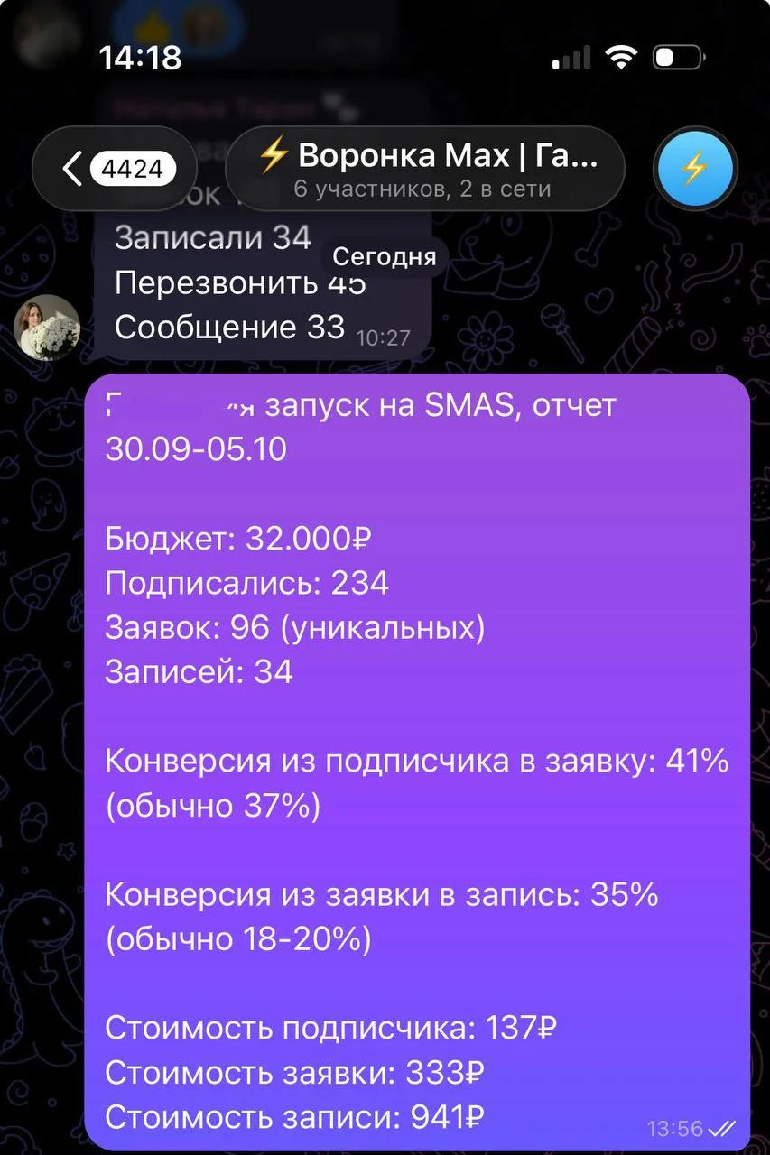 Свежий запуск с нуля на ULTRAFORMER в Самаре: