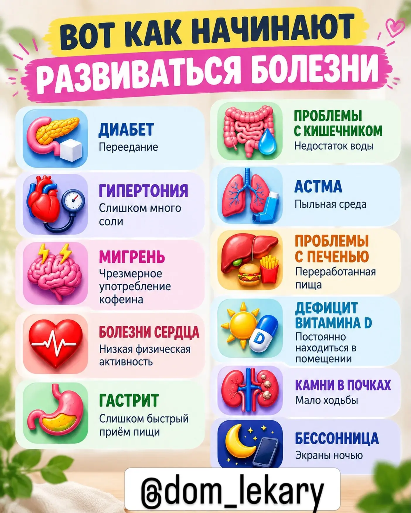 🧬 Хронические заболевания обычно не возникают за один день. На здоровье влияет множест...