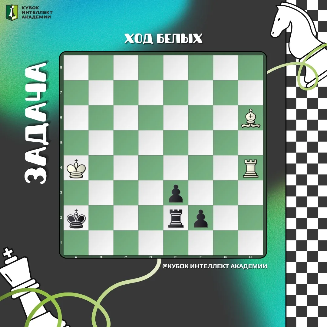 ♟️Тренировка выходного дня, будьте внимательны, задачка непростая🧠