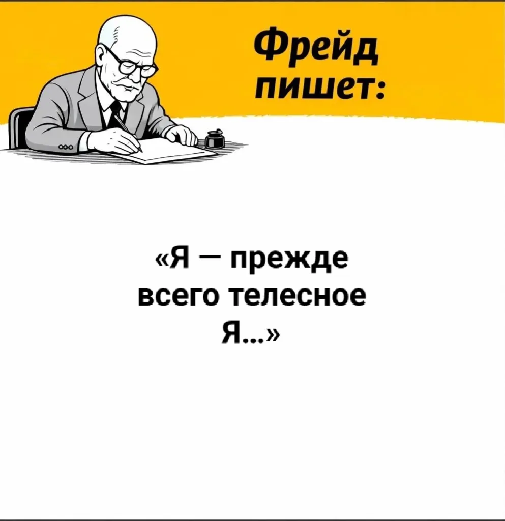 📖 «Я и Оно», 1923, глава II.
