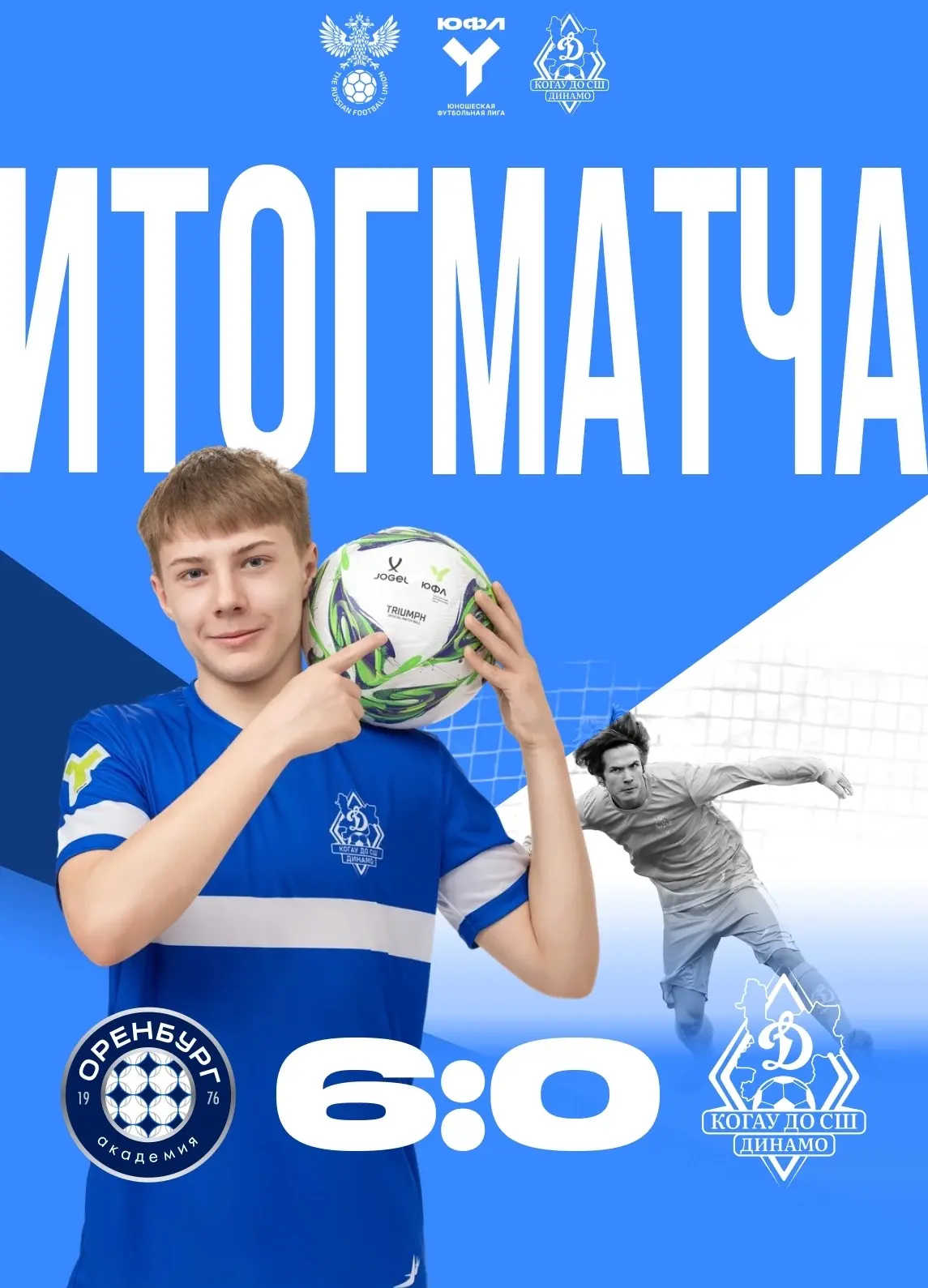 ⚽️ «Динамо-Киров» — «Оренбург» — 0:6