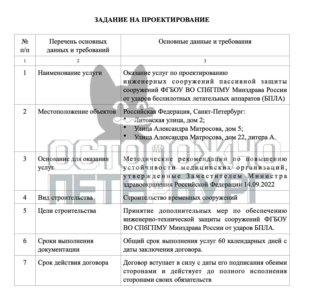 Педиатрический университет установит конструкции для защиты от беспилотников.