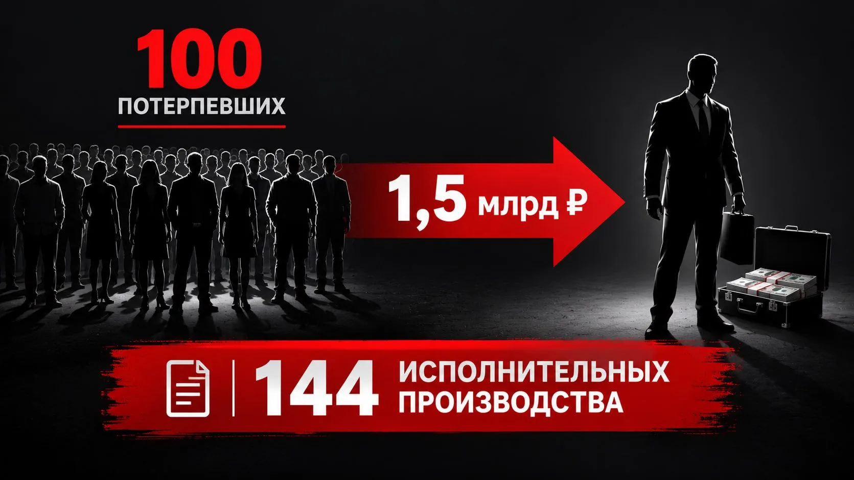 МОШЕННИКИ НА ТОРГАХ: КАК ГРАЖДАНИН ЛАТВИИ ОБМАНУЛ 100 РОССИЯН НА 1,5 МИЛЛИАРДА