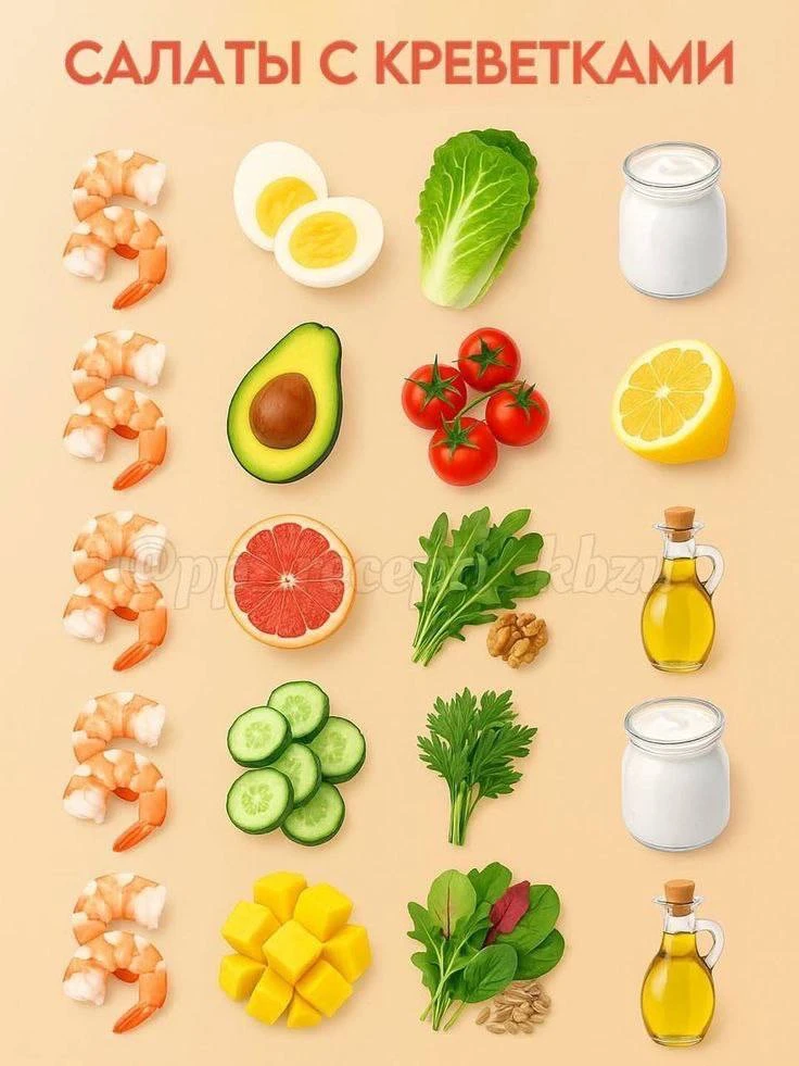 Чтобы вы понимали, что есть вкусно и полезно - это легко!!! Только надо ещё норму белка...