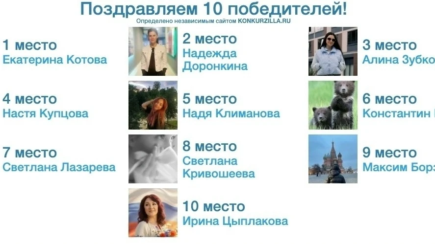 Поздравляем победителей нашего розыгрыша!