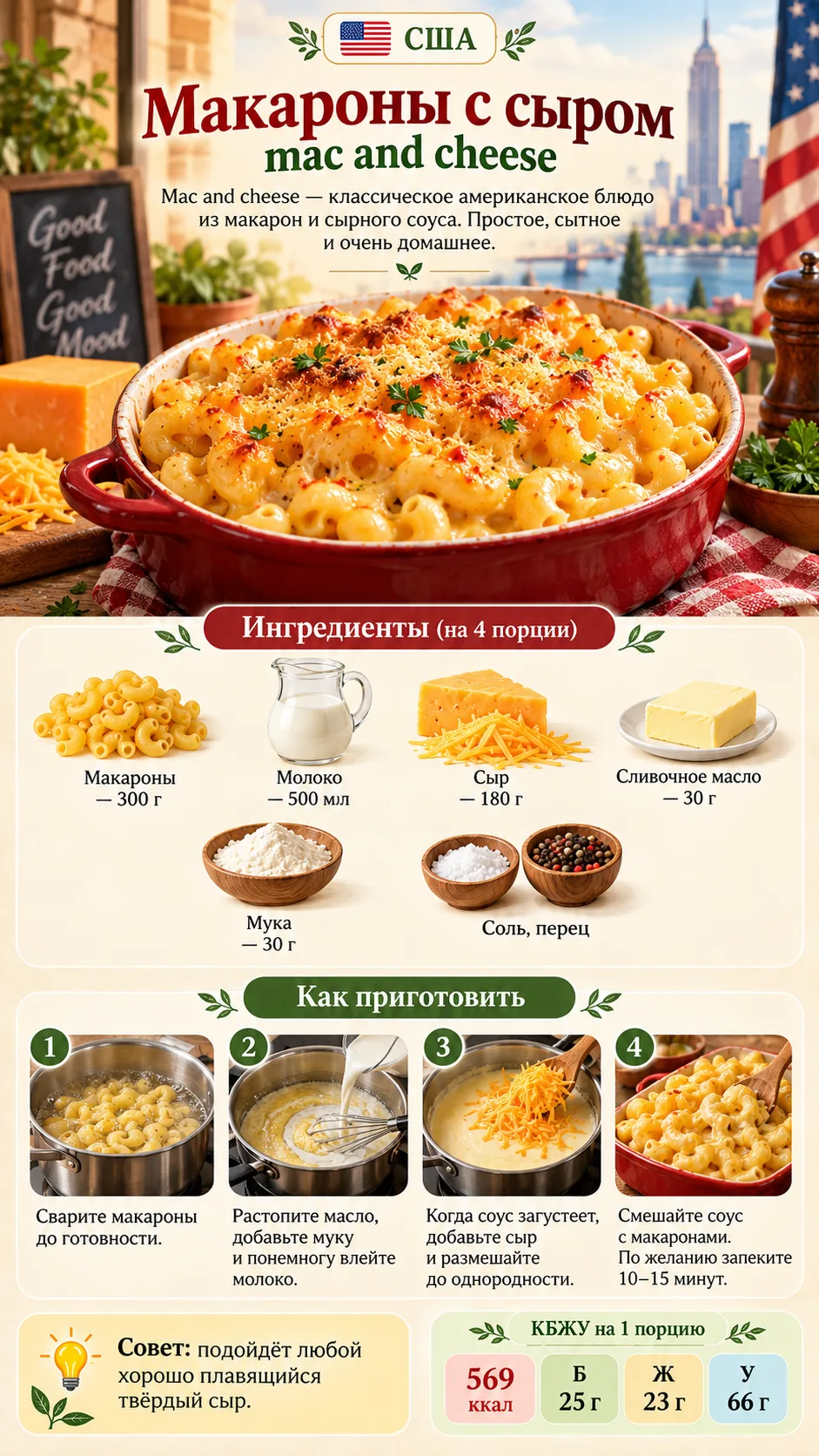 🇺🇸 США — макароны с сыром, mac and cheese
