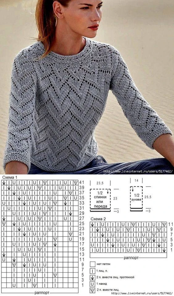 #спицы