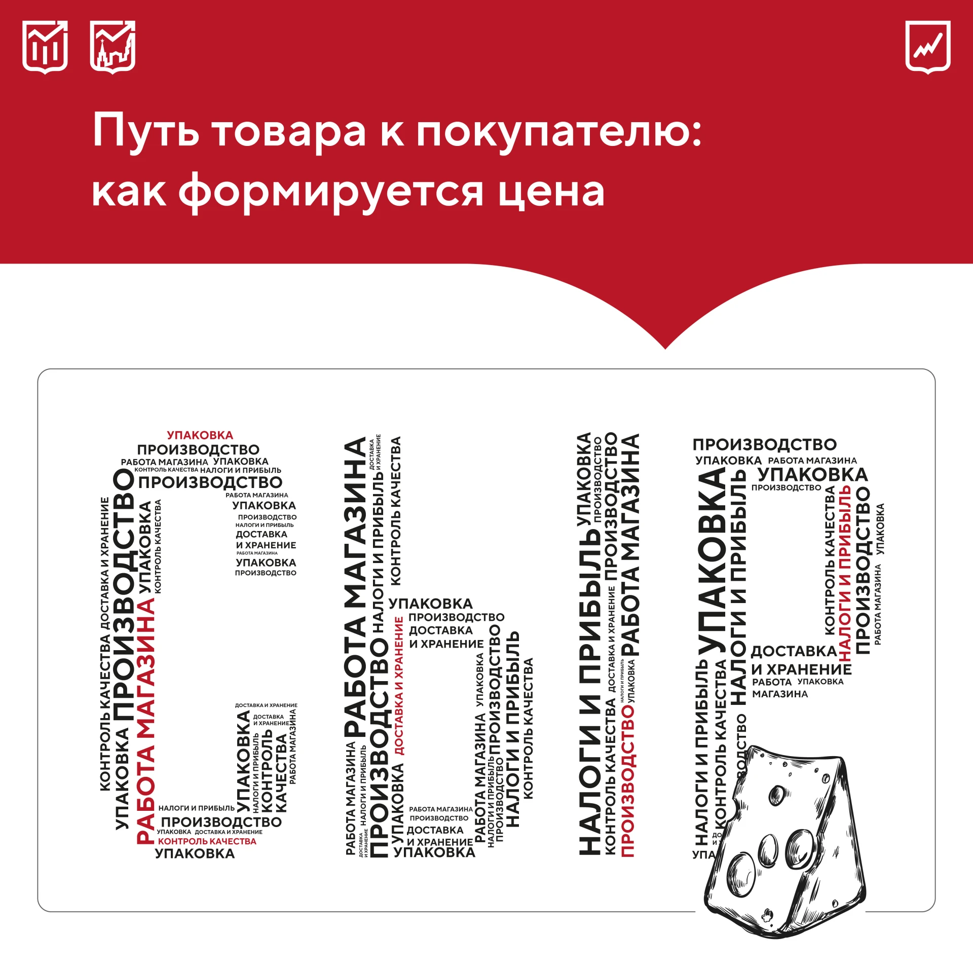 🧀 Почему товары в магазине стоят именно столько?