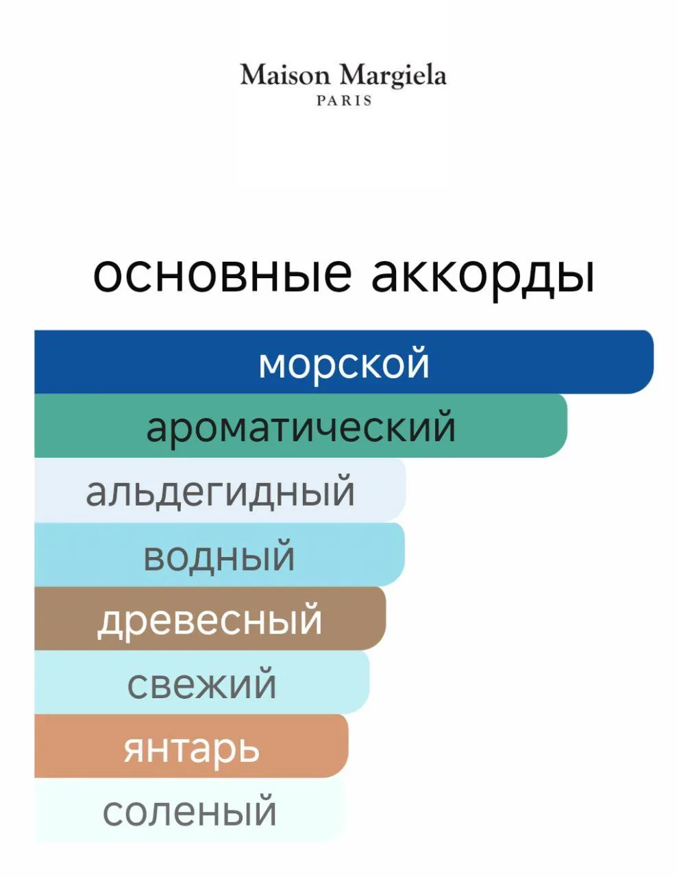 Репост из: Шоурум VIP sales 🩷 Бренды Бердянск | Одежда | Бельё | Обувь | Духи | Витами...