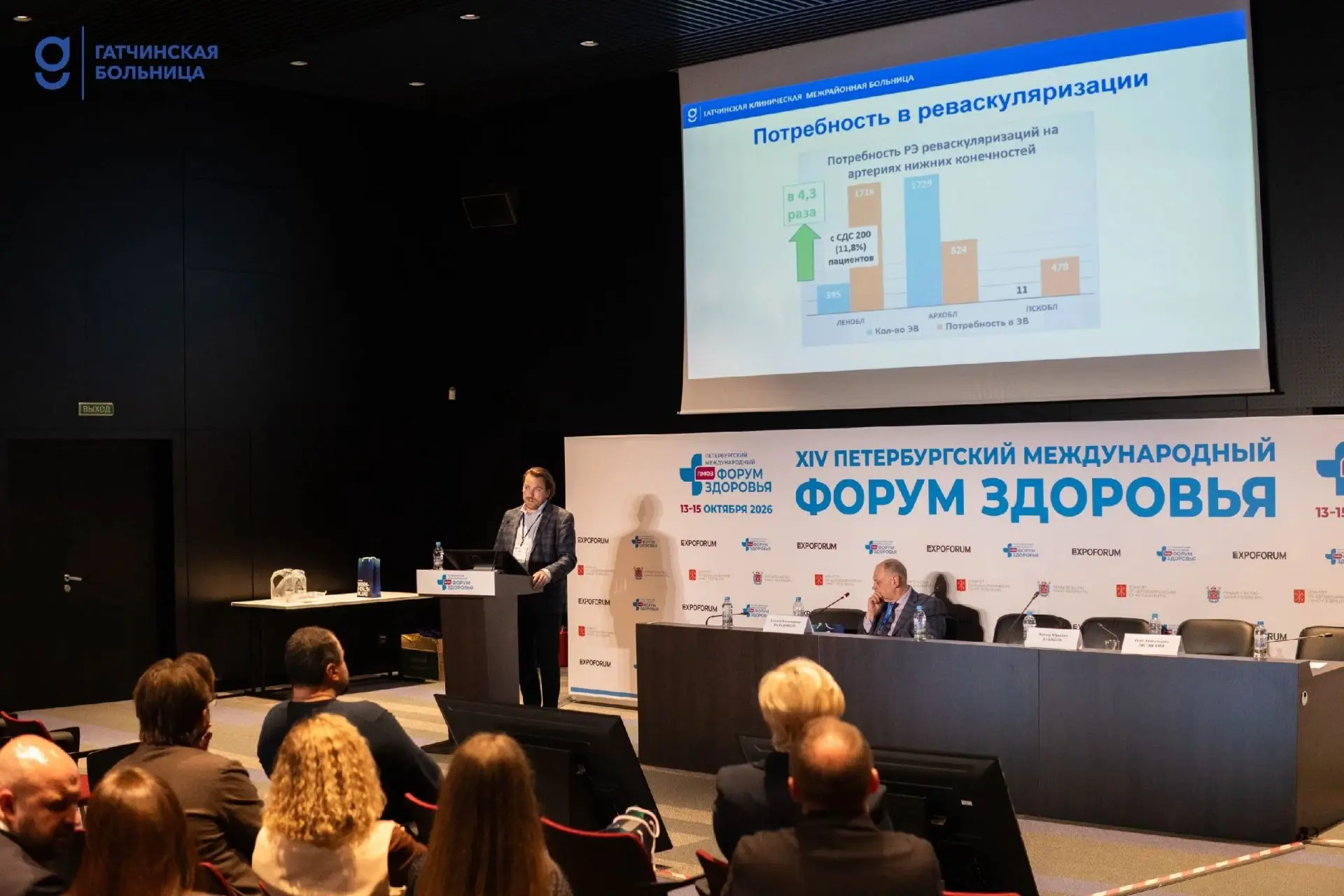 Центр спасения конечностей в Гатчине доказал эффективность