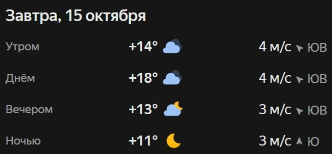 Прогноз погоды☀️